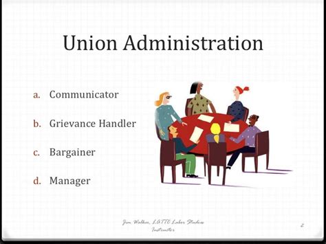 union leader meaning